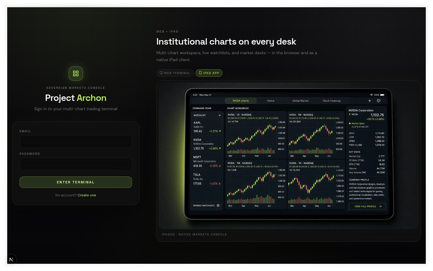 Archon trading terminal — multi-chart workspace on desktop and iPad