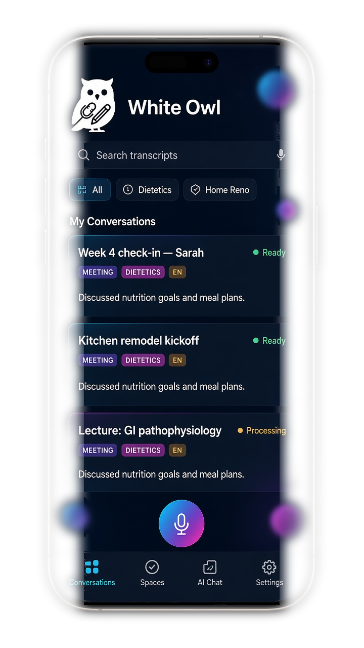 Conversations list